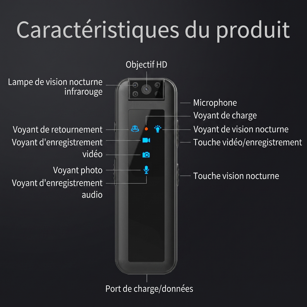 Caractéristiques du produit dashcam DashProuve