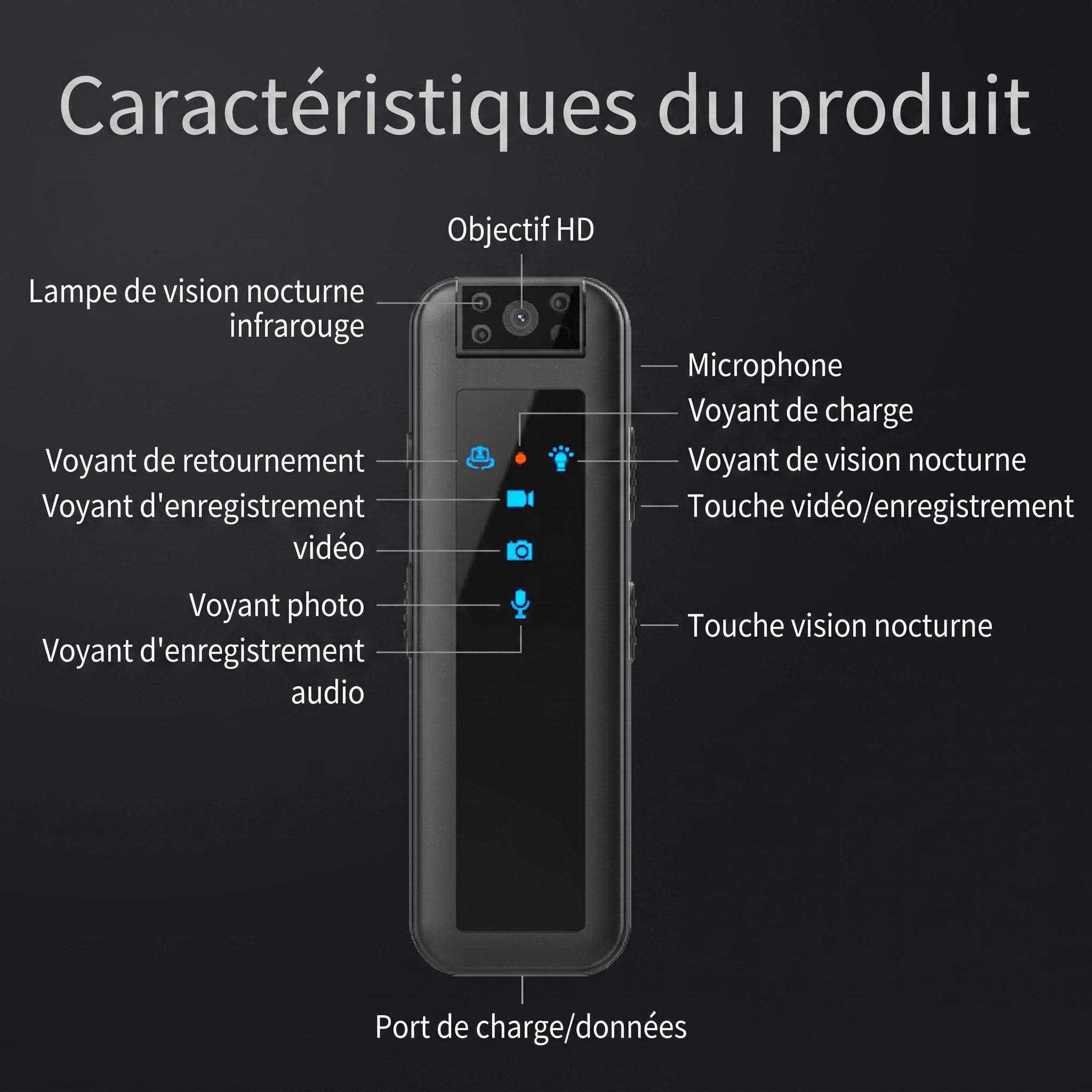 Caractéristiques du produit dashcam DashProuve